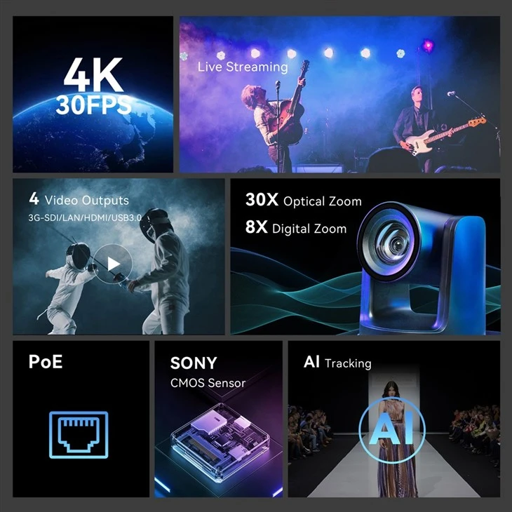 30X Zoom 4K PTZ Conference Camera AI Auto Tracking USB+HDMI+SDI+LAN POE And KB300PRO IP PTZ Camera Joystick Controller suppliers
