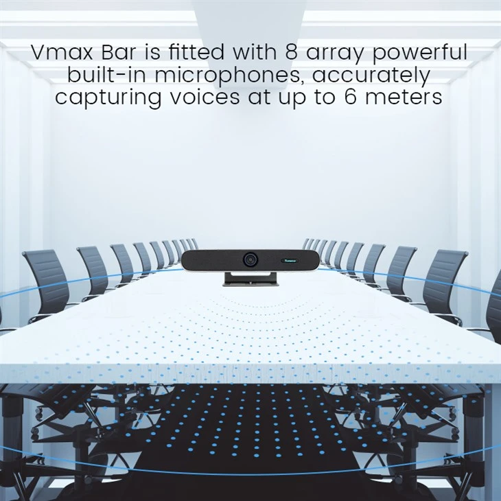HD 1080p Camera With Speakerphone